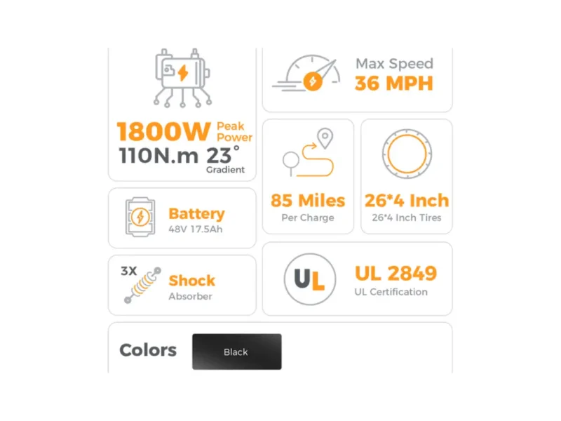 Aipas® M2 Max Hydraulic Brakes Ebike