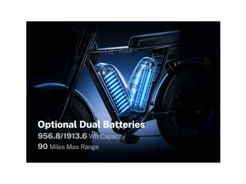 Saturn eBike