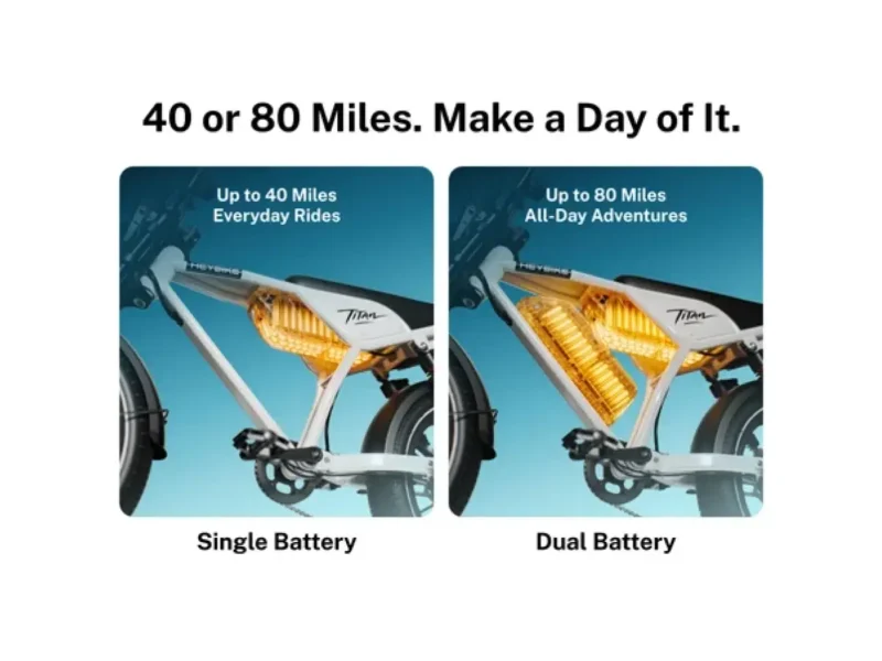 Tita eBike | Heybike
