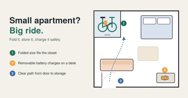for small apartments electric bike